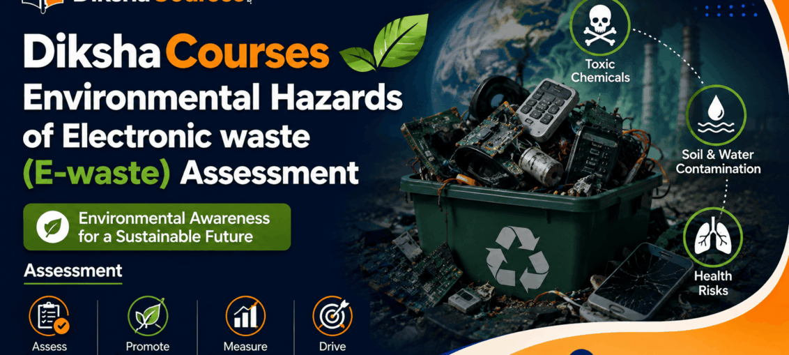 E-waste management MCQs